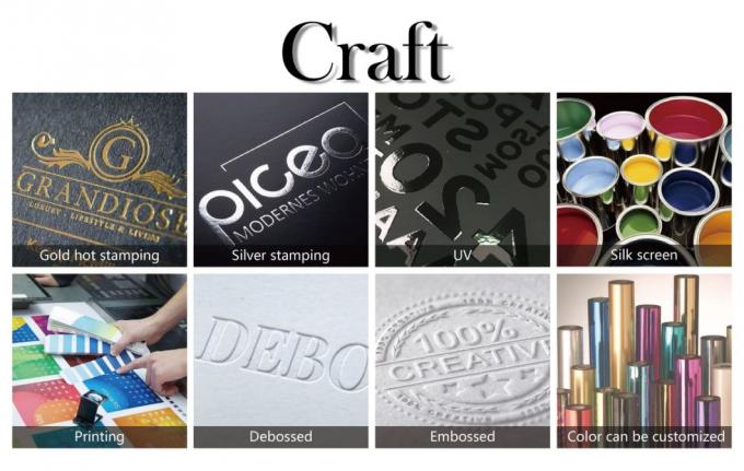 Caja de empaquetado de Logo High Quality Luxury Pearl del Sigle del reloj del papel de papel de encargo del regalo